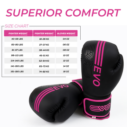 EVO Fitness Pink Boxing Gloves and Focus Pads Deal