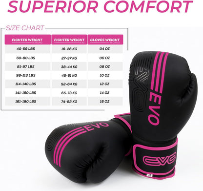 EVO Fitness Predator Series Pink Boxing Gloves