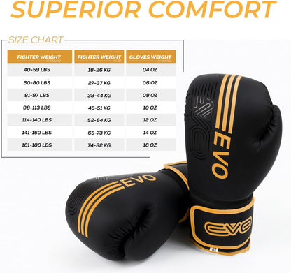 EVO Fitness Predator Series Golden Boxing Gloves