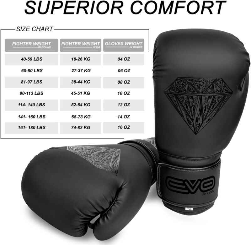 EVO Fitness Diamond Series Boxing Gloves