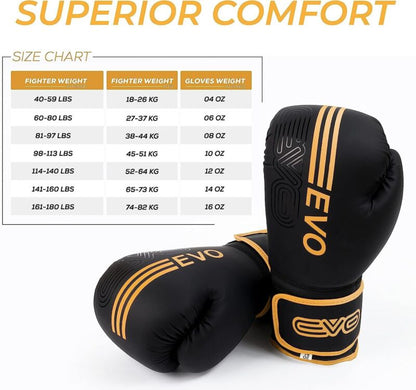 EVO Fitness Predator Series Boxing Gloves